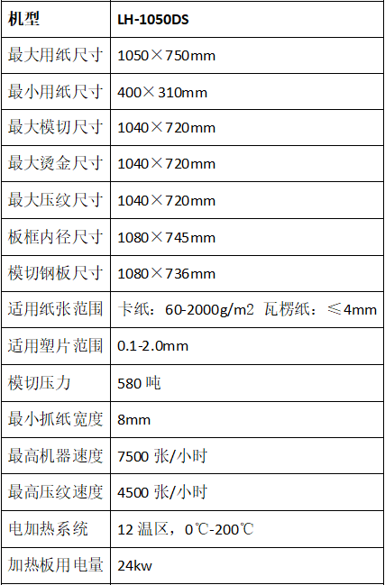LH-1050DS全自動清廢深壓紋模切機