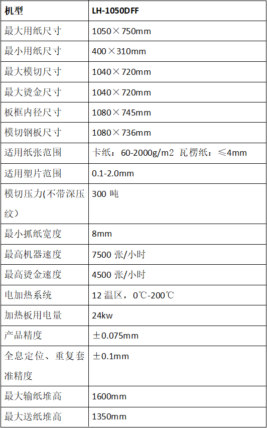 LH-1050DFF全自動(dòng)深壓紋燙金模切機(jī)